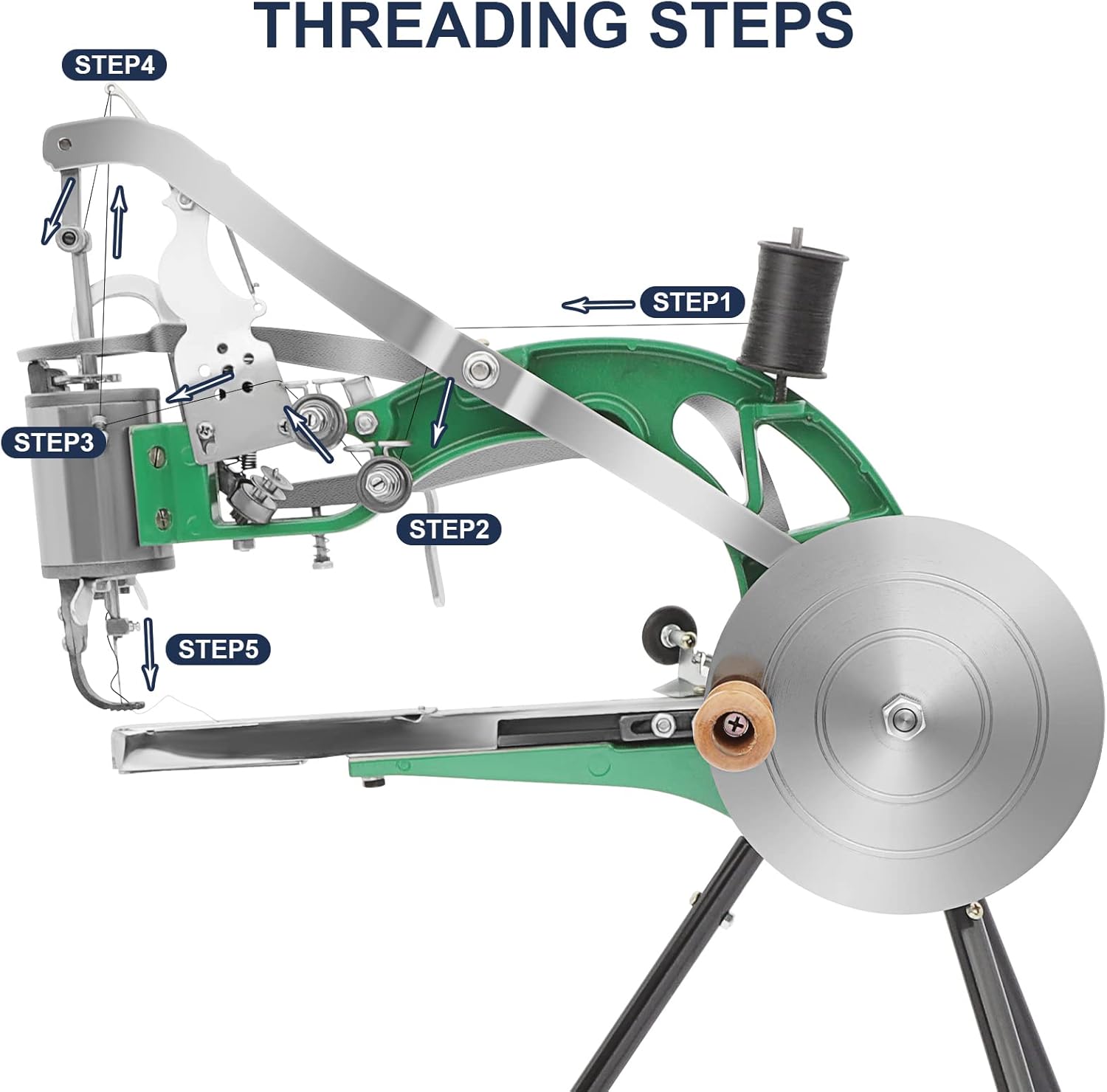 Cobbler Leather Sewing Machine – Leatherwork Repairs recenzja i cena